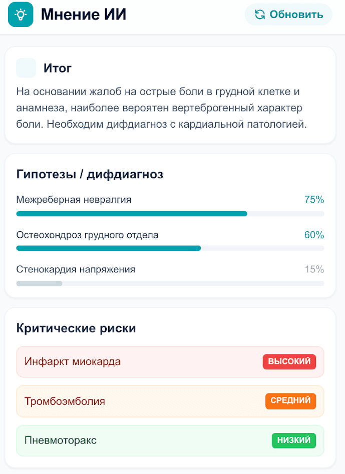 Аналитика сессии NexusMed